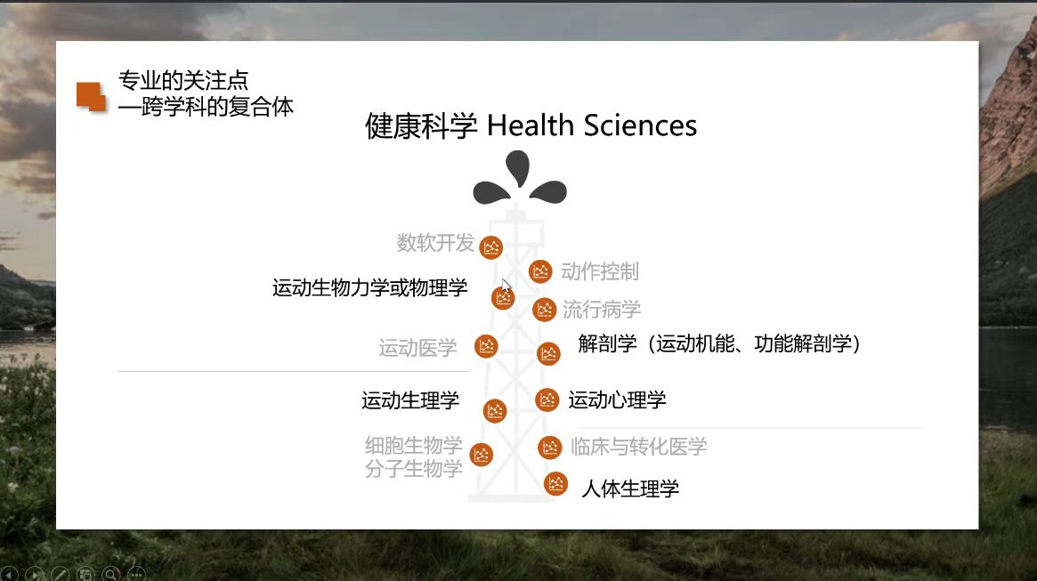 说明: 11057ff06ff52a8894b0ec740ac906e